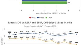 VoLTE Delivers More Reliable Call Connections Than OTT